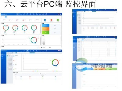 水電站水位遠程監(jiān)控-水電站信息化管理，提供遠程實時監(jiān)測