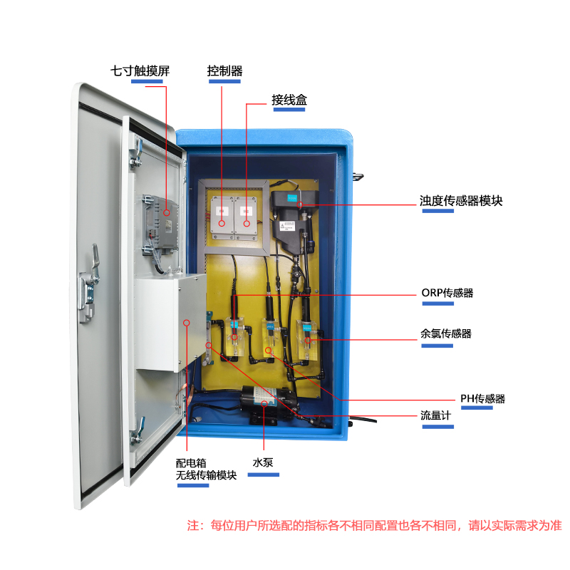 二次供水水質(zhì)在線監(jiān)測(cè)設(shè)備安裝要求