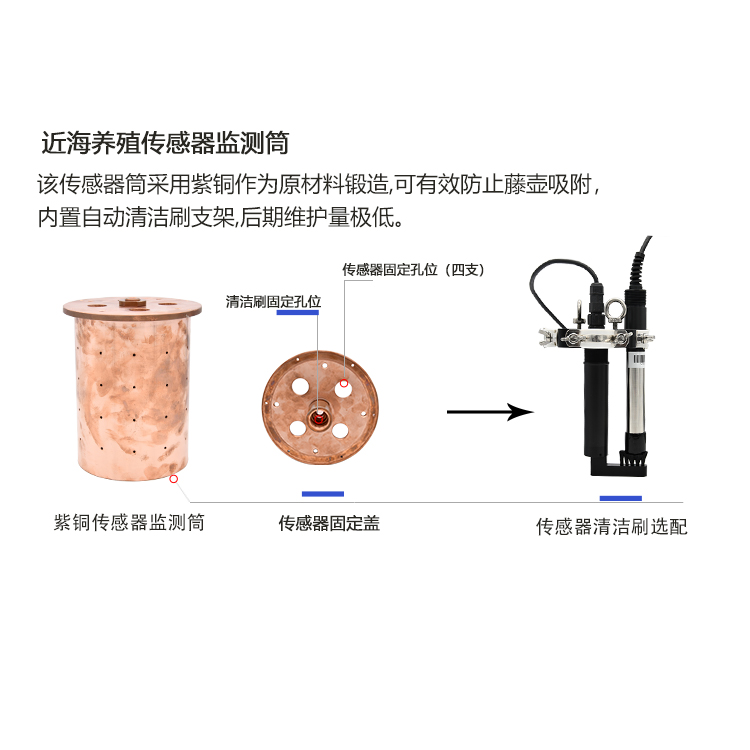 池塘智慧漁業(yè)水質監(jiān)測系統(tǒng)簡介