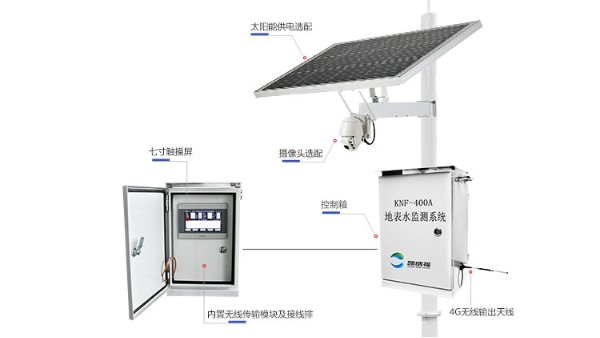 河道湖泊水質(zhì)監(jiān)測(cè)設(shè)備廠家