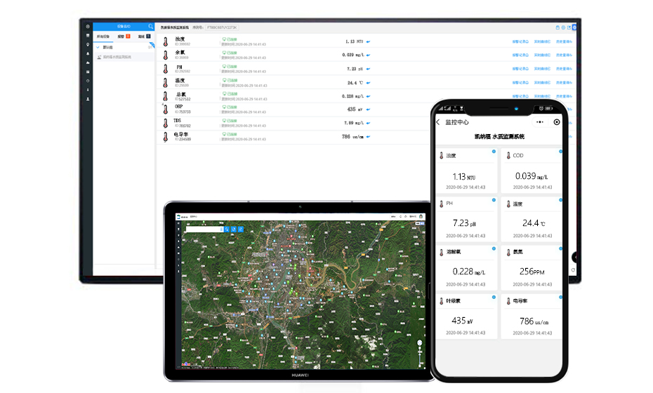 污水井水質(zhì)監(jiān)測(cè)系統(tǒng)云平臺(tái)