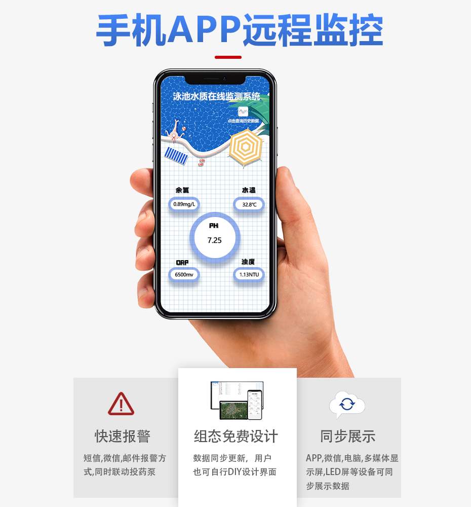 游泳池水質(zhì)監(jiān)測系統(tǒng)KNF-400B-1手機APP