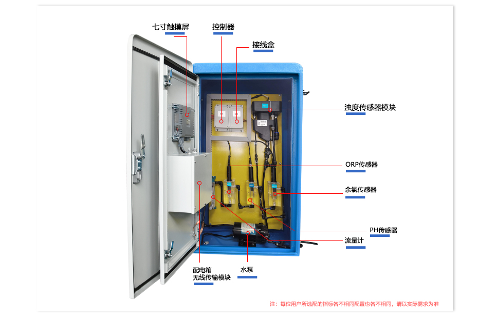 游泳池水質(zhì)監(jiān)測系統(tǒng)KNF-400B-1解析