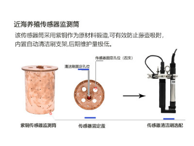 水產(chǎn)養(yǎng)殖水質(zhì)監(jiān)測設(shè)備