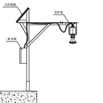 超聲波水位監(jiān)測(cè)安裝結(jié)構(gòu)圖