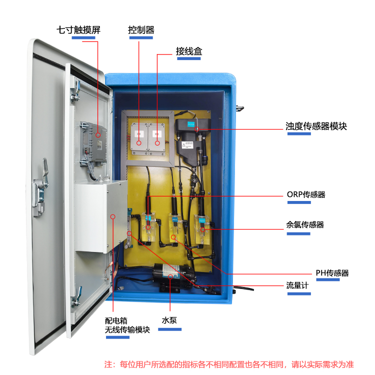 水質(zhì)檢測(cè)設(shè)備生產(chǎn)廠家哪家好