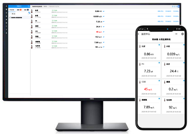 小型浮標式水質(zhì)自動在線監(jiān)測云平臺