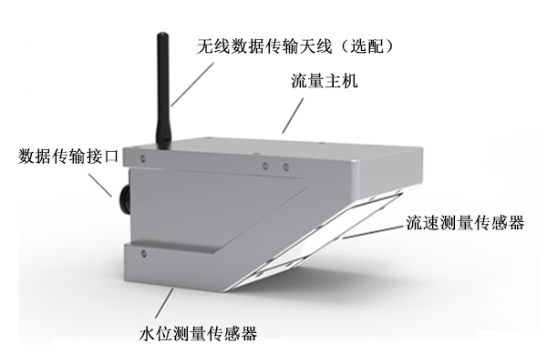 排水管水位水質(zhì)在線監(jiān)測(cè)設(shè)備