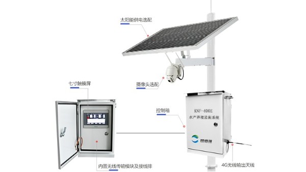 KNF-400E水產(chǎn)養(yǎng)殖水質(zhì)監(jiān)測系統(tǒng)功能介紹