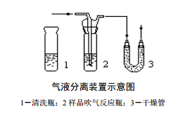 試管