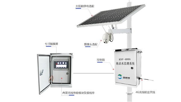 地表水水質(zhì)自動監(jiān)測系統(tǒng)功能介紹
