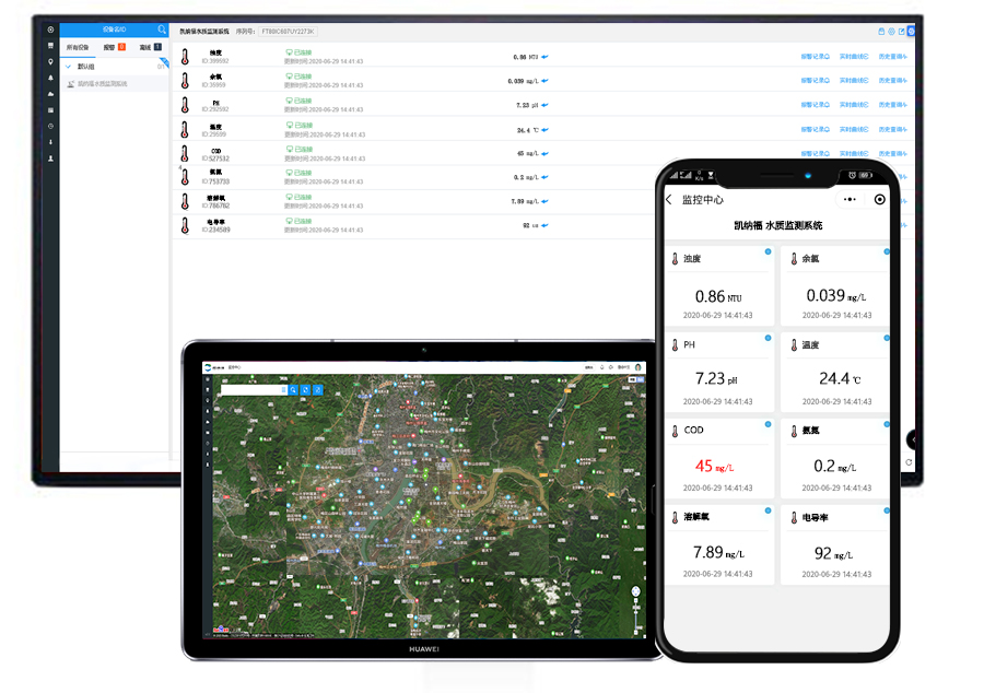 物聯(lián)網(wǎng)水質(zhì)監(jiān)測(cè)云平臺(tái)