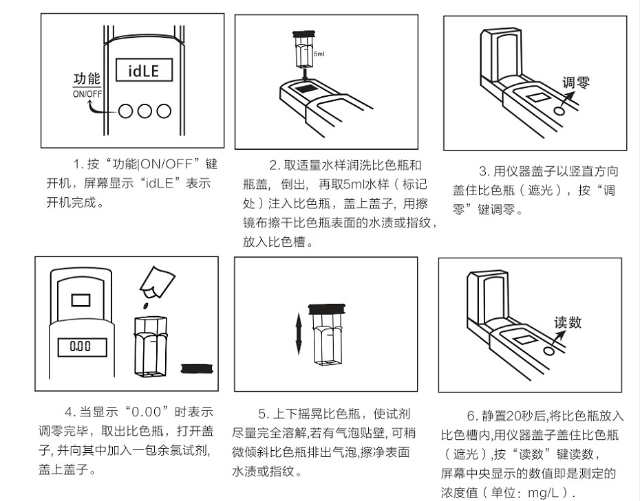 水中臭氧檢測儀操作